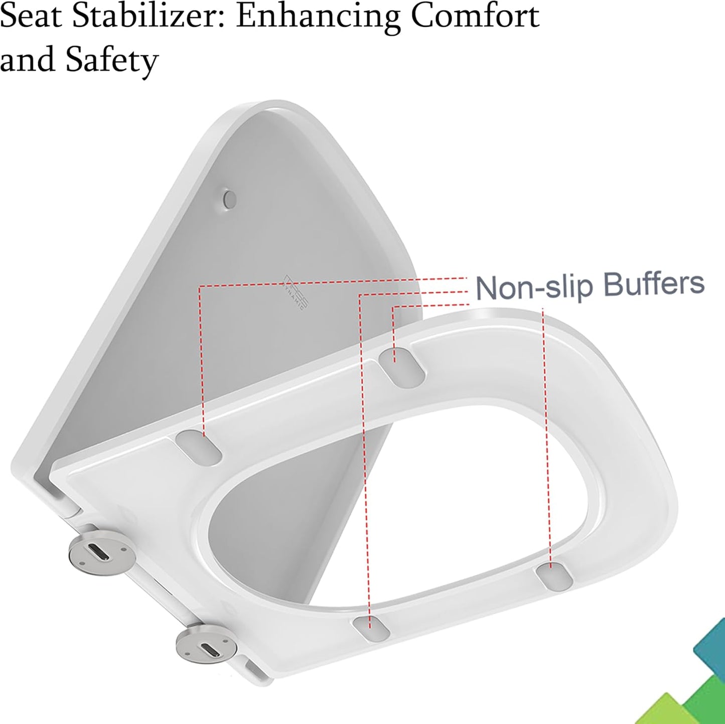 Soft Close Square Shape White Toilet Seat, One Button Quick Release Toilet Seats, Adjustable Hinges, Slim Urea Formaldehyde Loo Seat