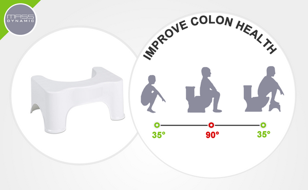 MASS DYNAMIC Squatting Step Toilet Stool, Non-Slip Bathroom Squat Aid and Footstep stool (8 Inch)