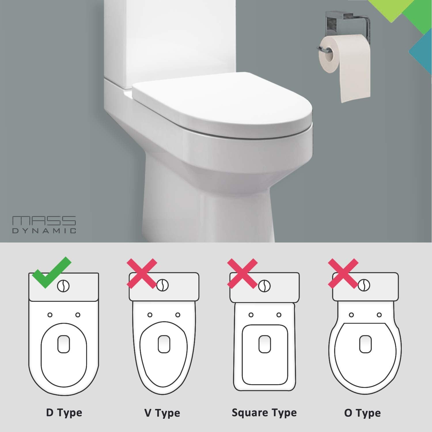 Toilet seat outlet shapes