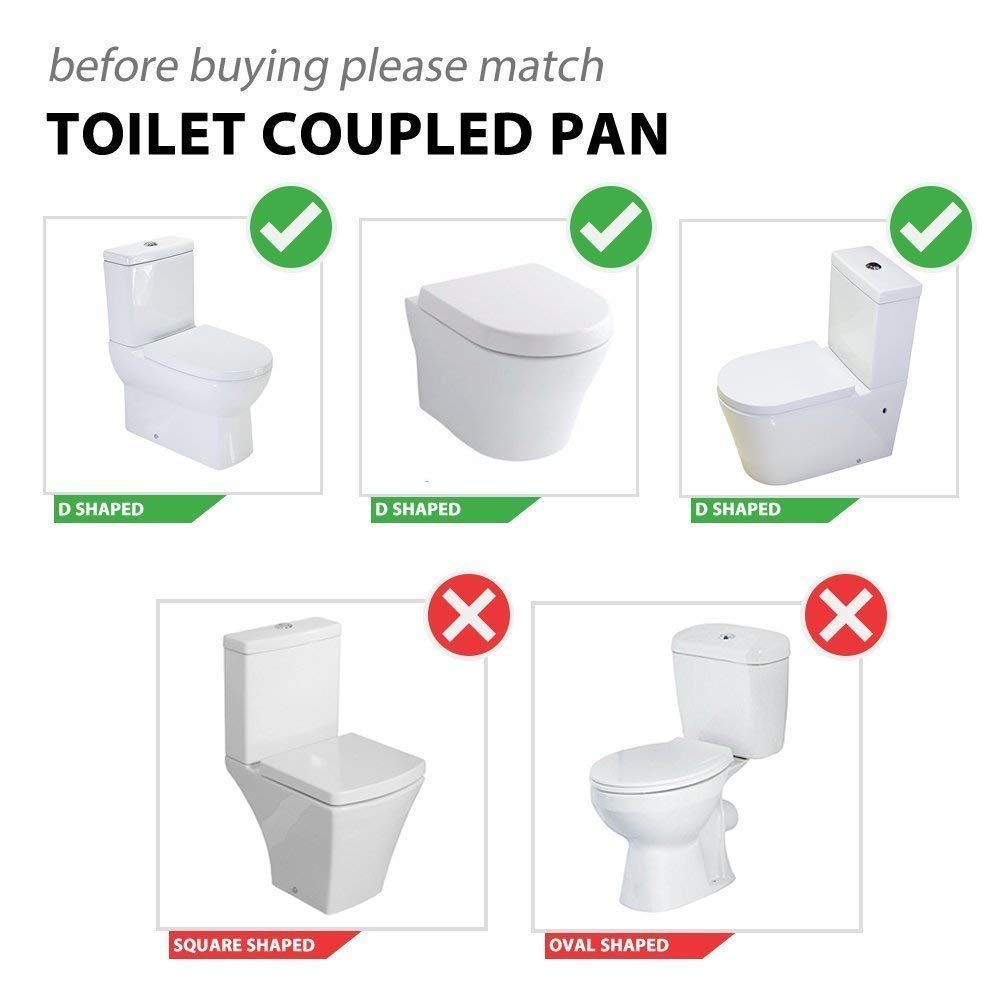 Toilet seat clearance shapes